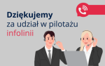Grafika dekoracyjna: Koniec pilotażu jednej infolinii dla wszystkich
urzędów skarbowych w Małopolsce