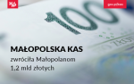 Małopolska KAS zwróciła małopolanom 1,2 miliarda złotych
