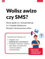 Wolisz awizo czy SMS